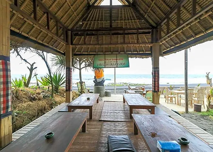 ホリデーパーク Keramas Surf Camp
